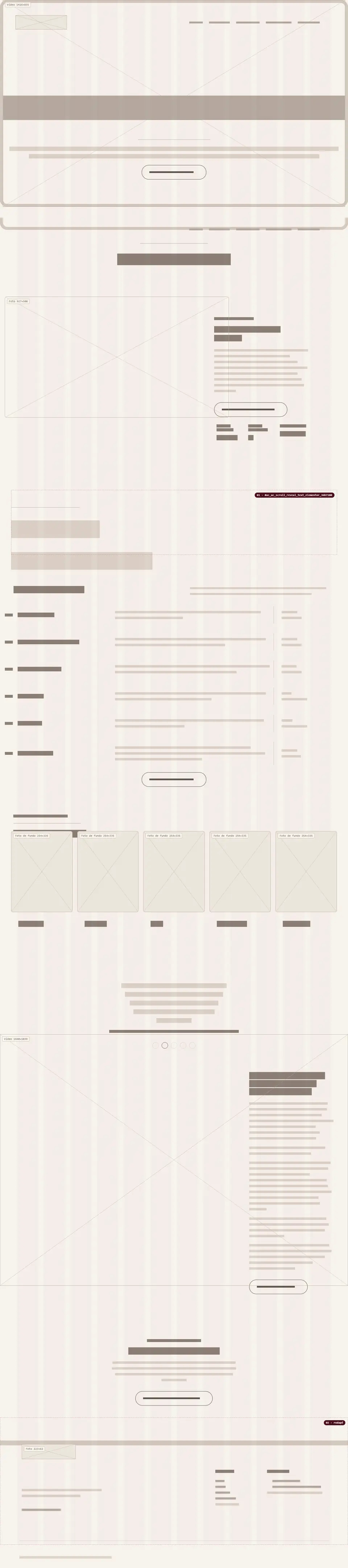 Wireframe do site Mobian Designer