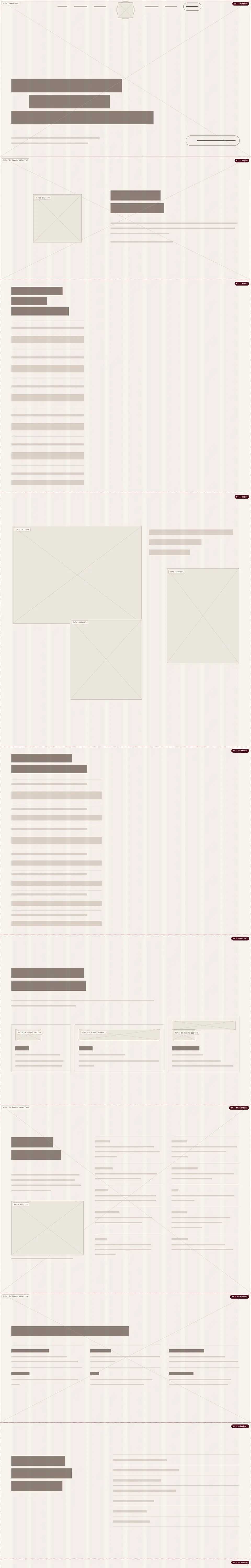 Wireframe do site Omae Containers
