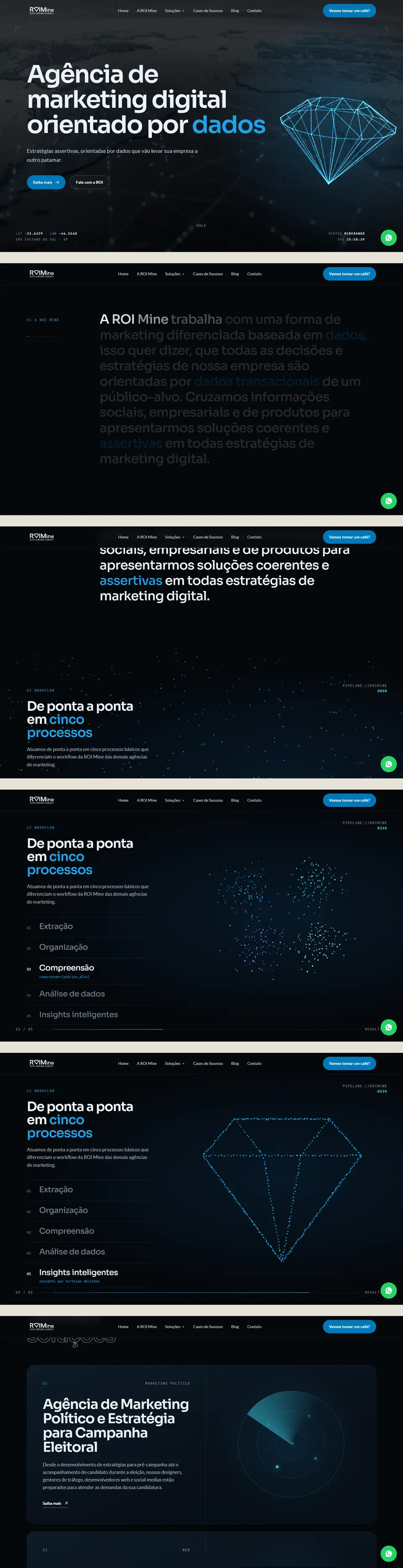 Layout final do site ROI Mine