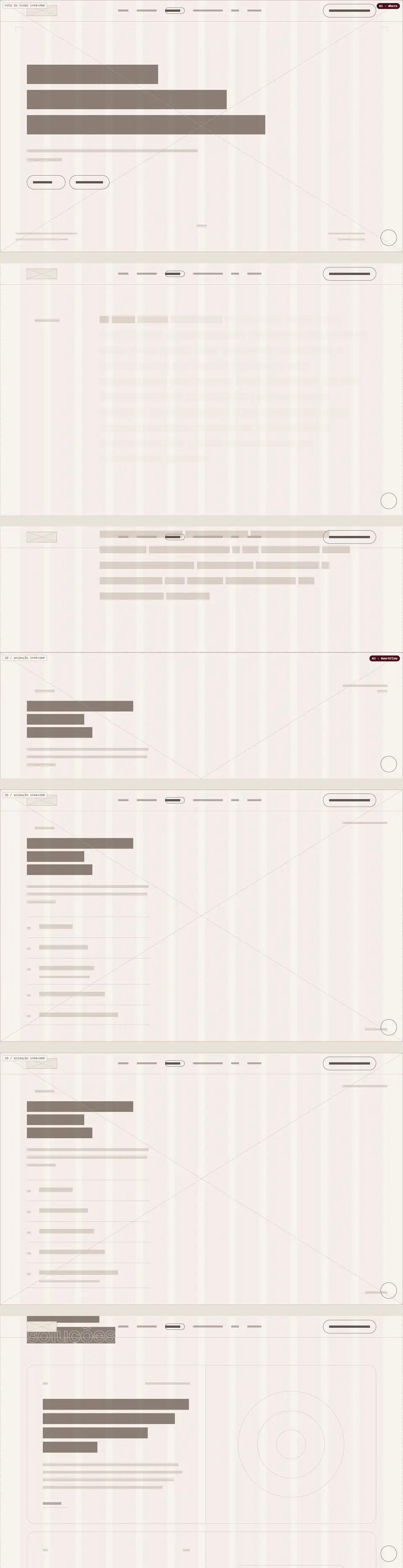 Wireframe do site ROI Mine
